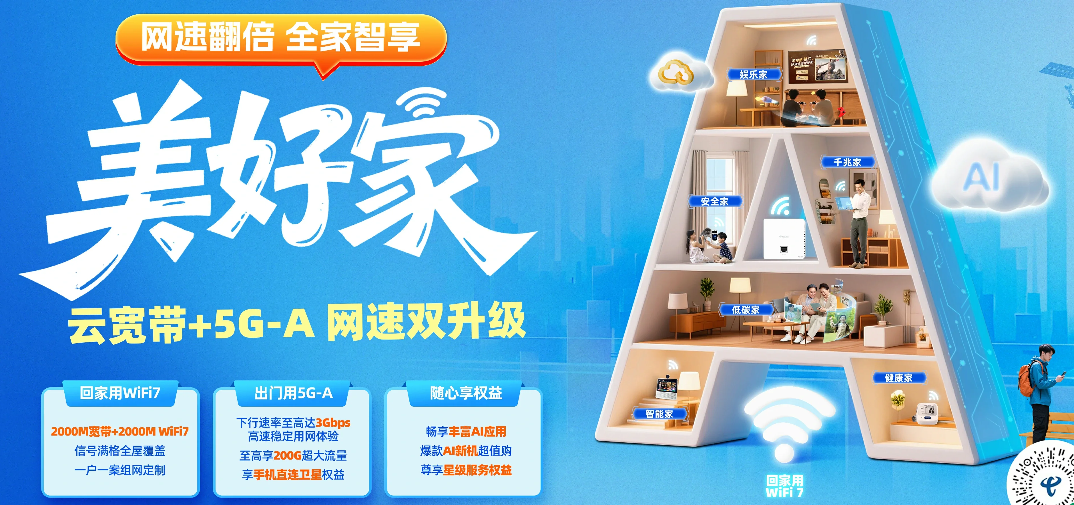 中国电信 宣城电信宽带 宽带套餐